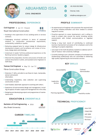 Infographic CV (MCDI0005)