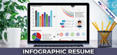 Read more about the article What is Infographic CV? What is Infographic Resume? Best Infographic Resume, Professional Resume Formats: