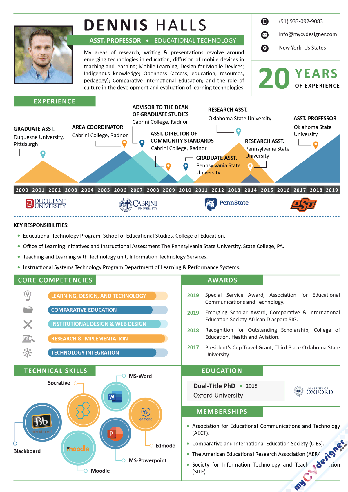 infographic resume pack