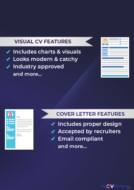 Combo 2 (Visual, Cover Letter)