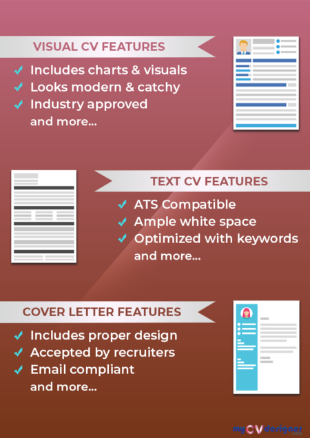 Combo 4 (Visual, Text, Cover Letter)