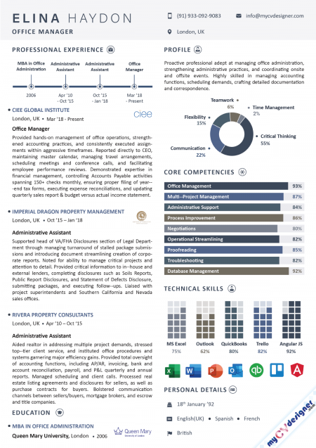Office Manager Infographic Resume Template